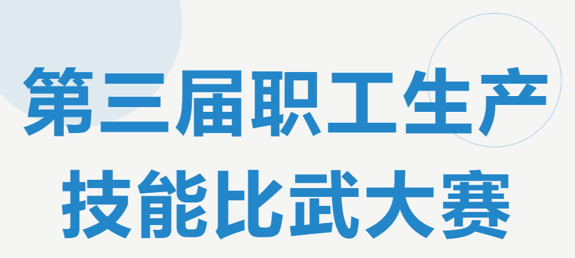 第三届生产大比武圆满落幕